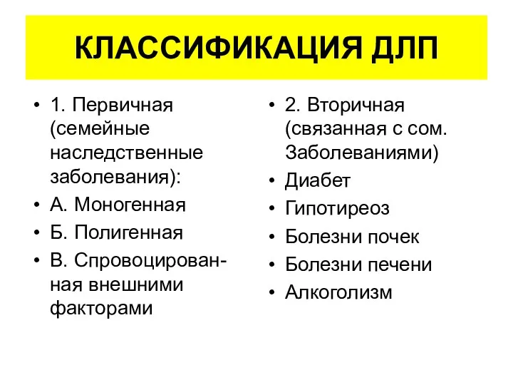 КЛАССИФИКАЦИЯ ДЛП 1. Первичная (семейные наследственные заболевания): А. Моногенная Б. Полигенная