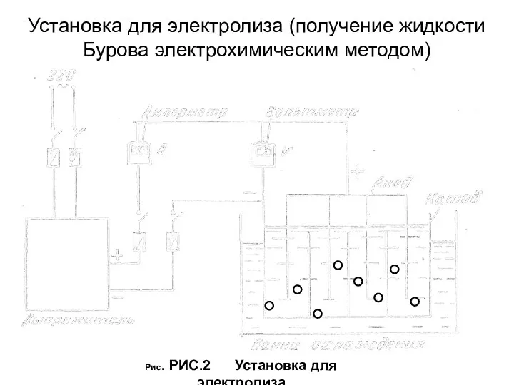 Установка для электролиза (получение жидкости Бурова электрохимическим методом) Рис. РИС.2 Установка для электролиза