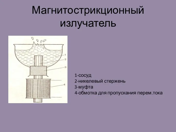 Магнитострикционный излучатель 1-сосуд 2-никелевый стержень 3-муфта 4-обмотка для пропускания перем.тока