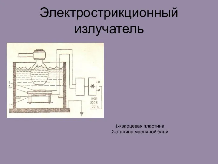 Электрострикционный излучатель 1-кварцевая пластина 2-станина масляной бани