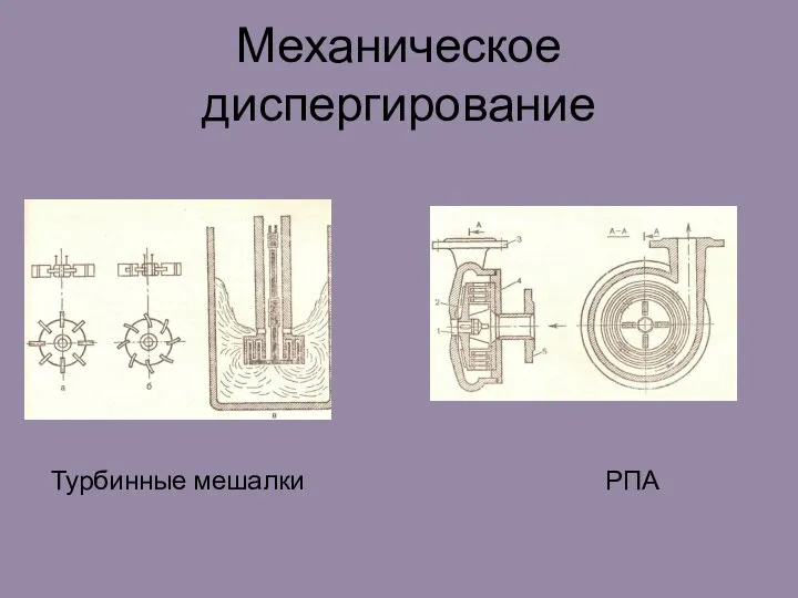 Механическое диспергирование Турбинные мешалки РПА