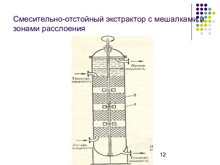 Смесительно-отстойный экстрактор с мешалками и зонами расслоения