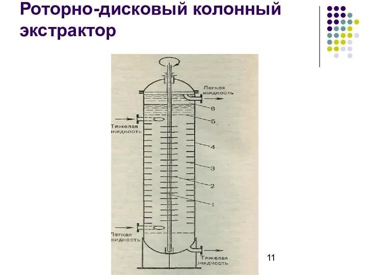 Роторно-дисковый колонный экстрактор