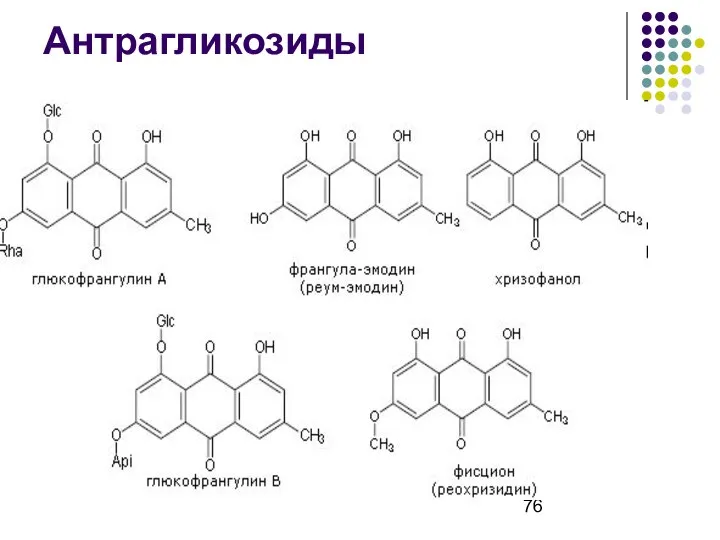 Антрагликозиды