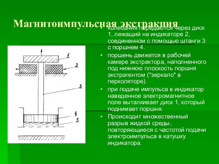 Магнитоимпульсная экстракция колебания передаются через диск 1, лежащий на индикаторе 2,