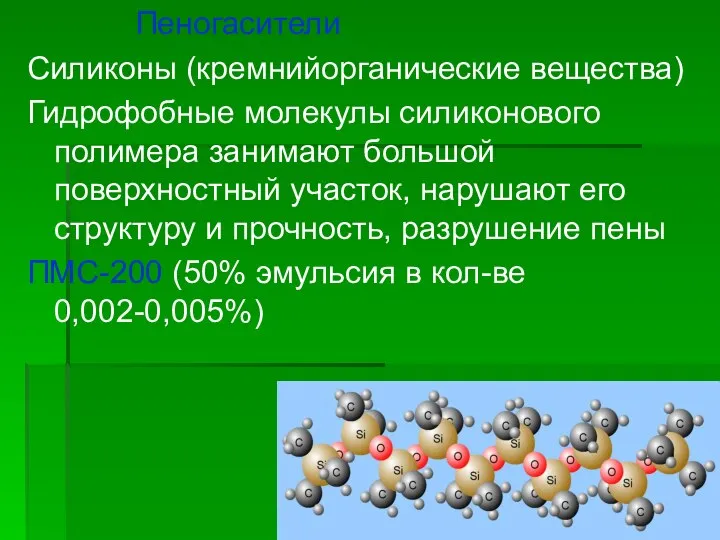 Пеногасители Силиконы (кремнийорганические вещества) Гидрофобные молекулы силиконового полимера занимают большой поверхностный