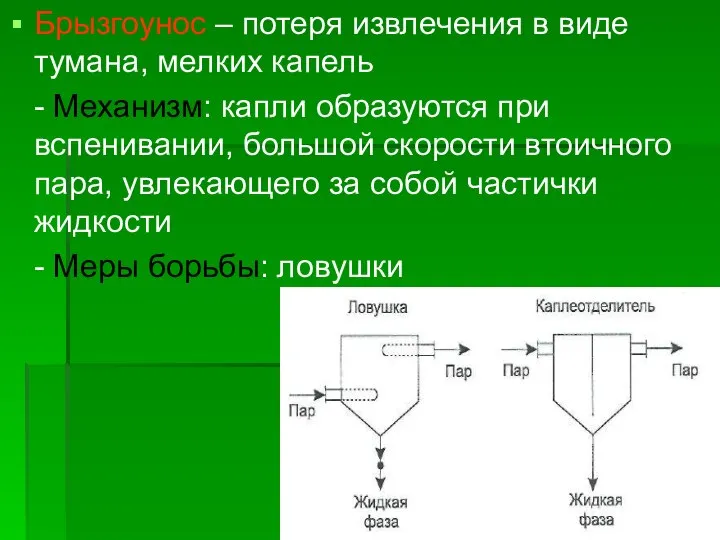 Брызгоунос – потеря извлечения в виде тумана, мелких капель - Механизм: