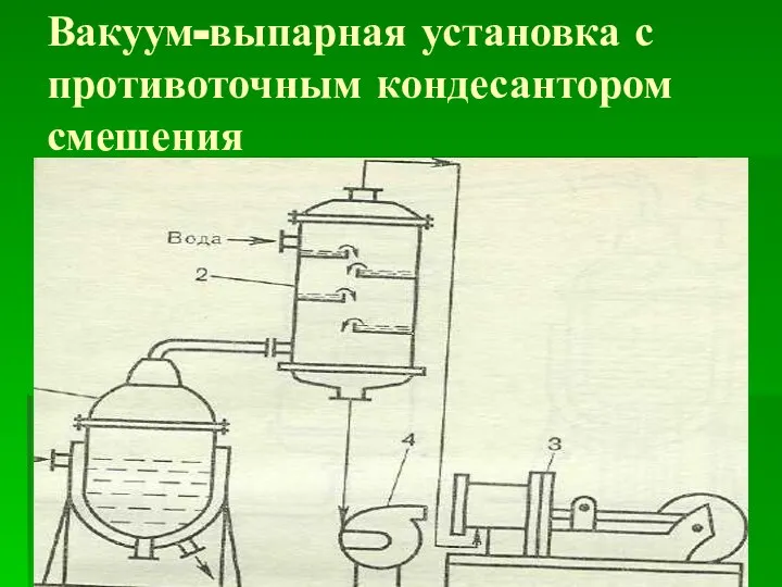 Вакуум-выпарная установка с противоточным кондесантором смешения