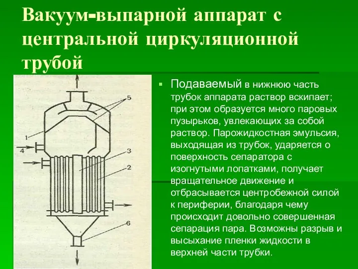 Вакуум-выпарной аппарат с центральной циркуляционной трубой Подаваемый в нижнюю часть трубок