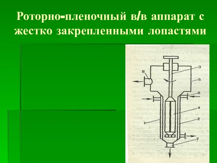 Роторно-пленочный в/в аппарат с жестко закрепленными лопастями