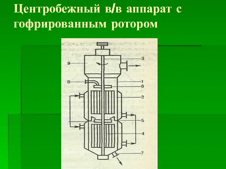 Центробежный в/в аппарат с гофрированным ротором