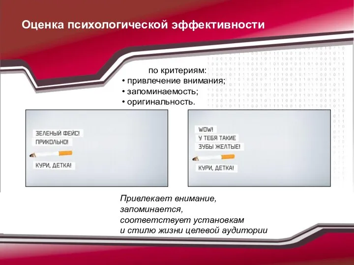 Оценка психологической эффективности по критериям: привлечение внимания; запоминаемость; оригинальность. Привлекает внимание,