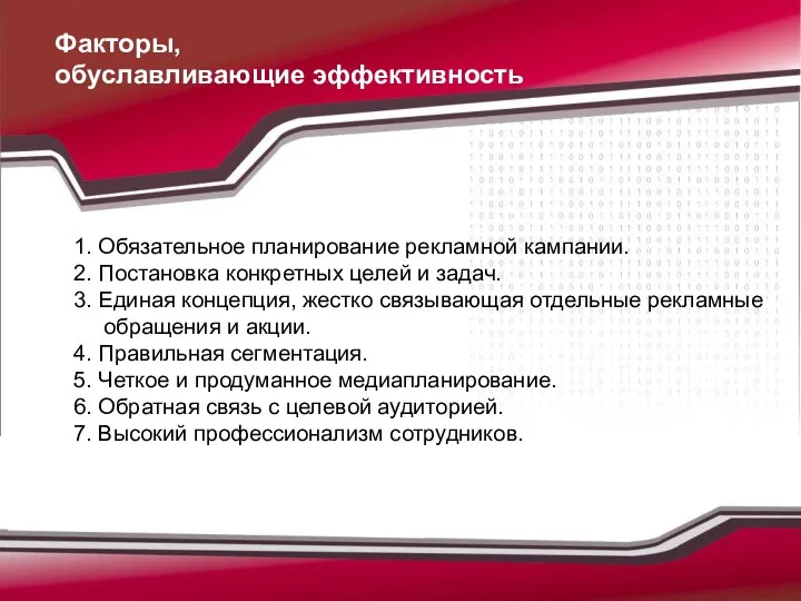 1. Обязательное планирование рекламной кампании. 2. Постановка конкретных целей и задач.