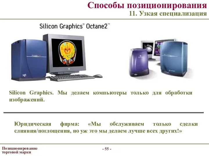 - - Позиционирование торговой марки Способы позиционирования 11. Узкая специализация Юридическая
