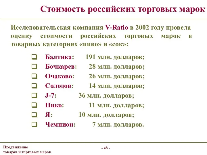 - - Стоимость российских торговых марок Исследовательская компания V-Ratio в 2002