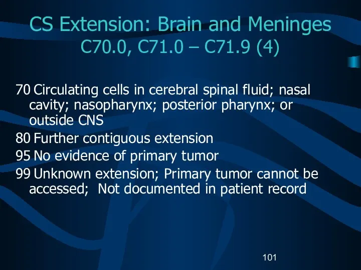 CS Extension: Brain and Meninges C70.0, C71.0 – C71.9 (4) 70