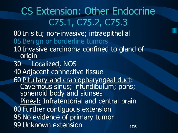 CS Extension: Other Endocrine C75.1, C75.2, C75.3 00 In situ; non-invasive;