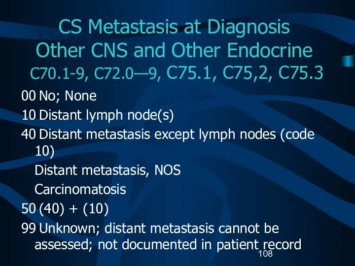 CS Metastasis at Diagnosis Other CNS and Other Endocrine C70.1-9, C72.0—9,