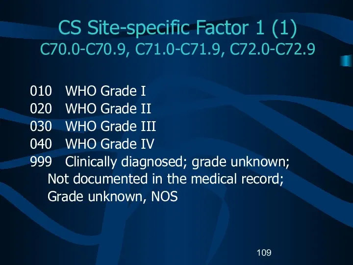 CS Site-specific Factor 1 (1) C70.0-C70.9, C71.0-C71.9, C72.0-C72.9 010 WHO Grade