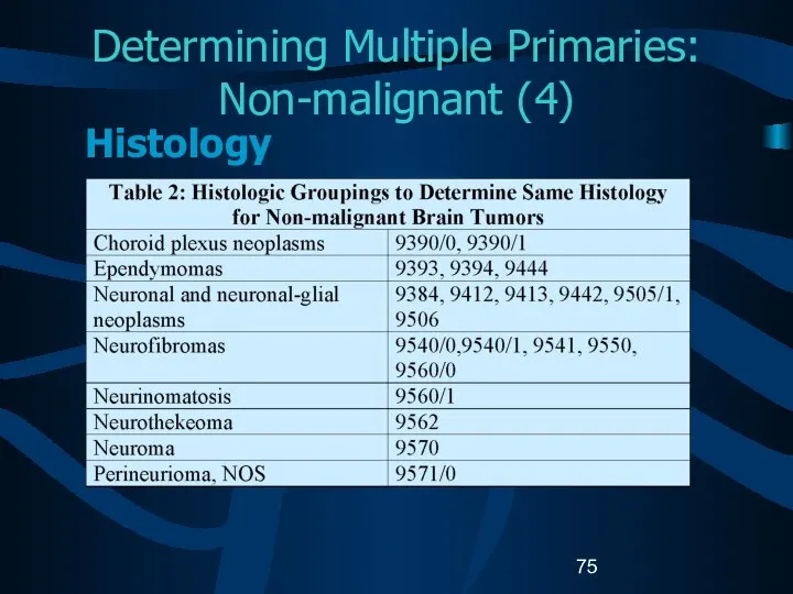 Determining Multiple Primaries: Non-malignant (4) Histology