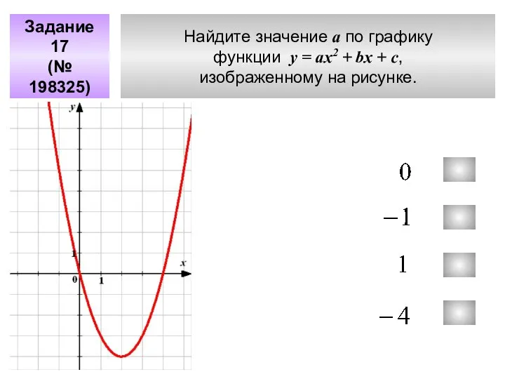 Найдите значение а по графику функции у = aх2 + bx