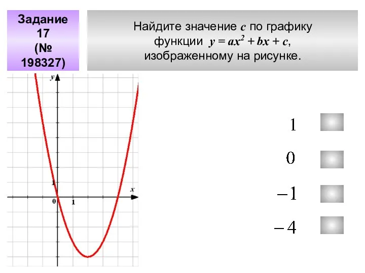 Найдите значение c по графику функции у = aх2 + bx