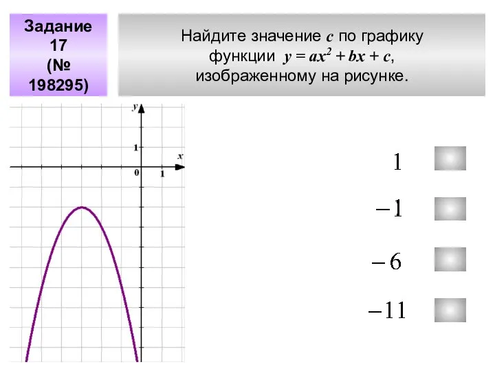 Найдите значение c по графику функции у = aх2 + bx