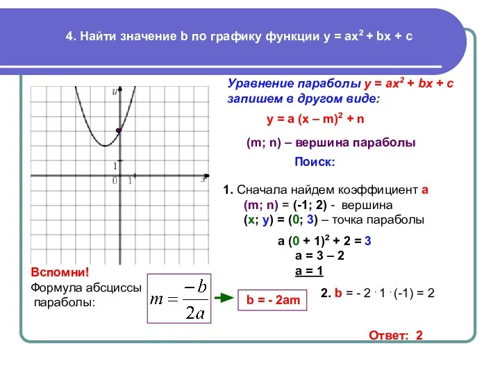 4. Найти значение b по графику функции у = ах2 +