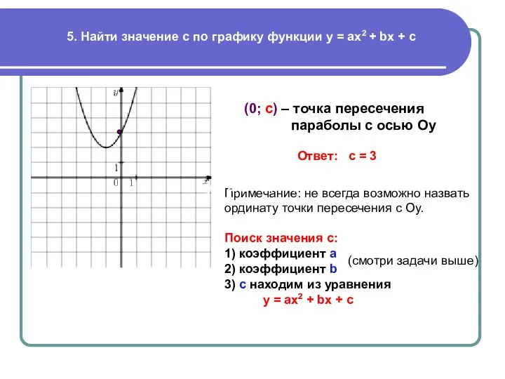 5. Найти значение c по графику функции у = ах2 +