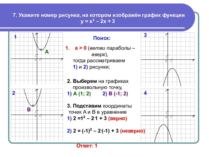 7. Укажите номер рисунка, на котором изображён график функции у =