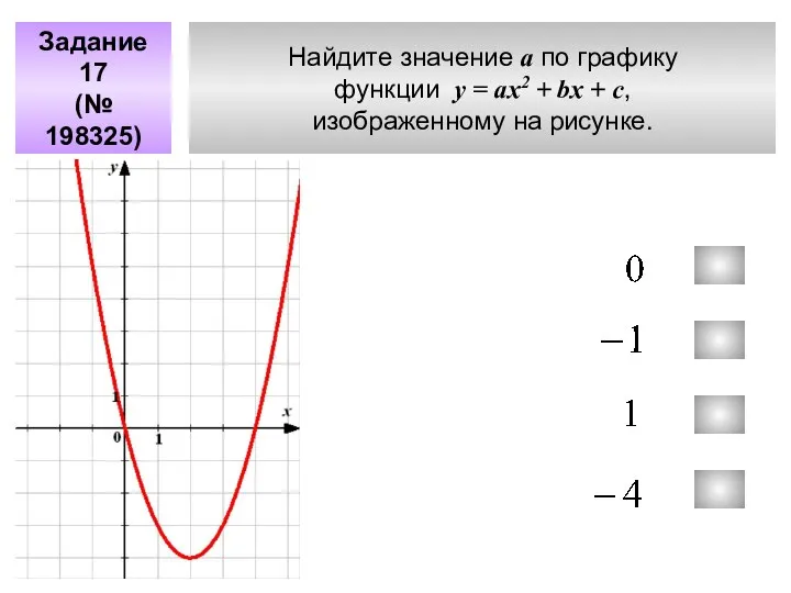 Найдите значение а по графику функции у = aх2 + bx