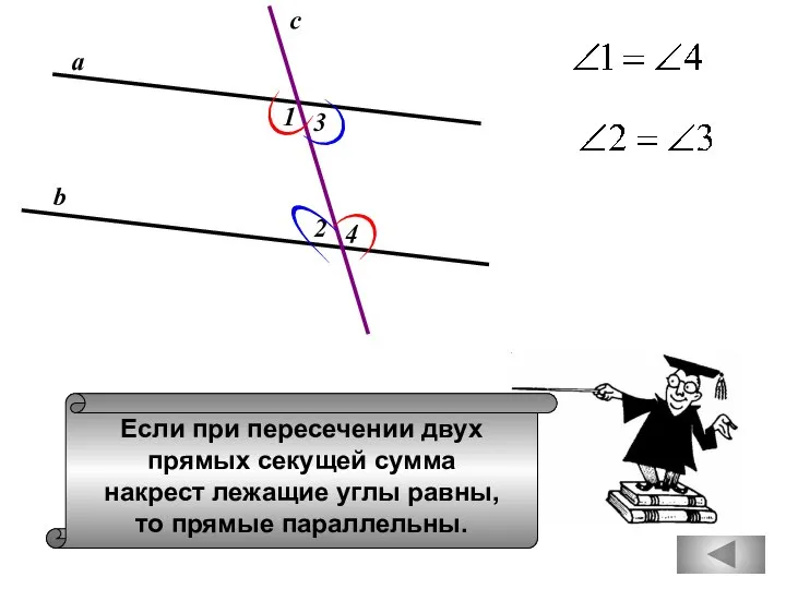 Если при пересечении двух прямых секущей сумма накрест лежащие углы равны,