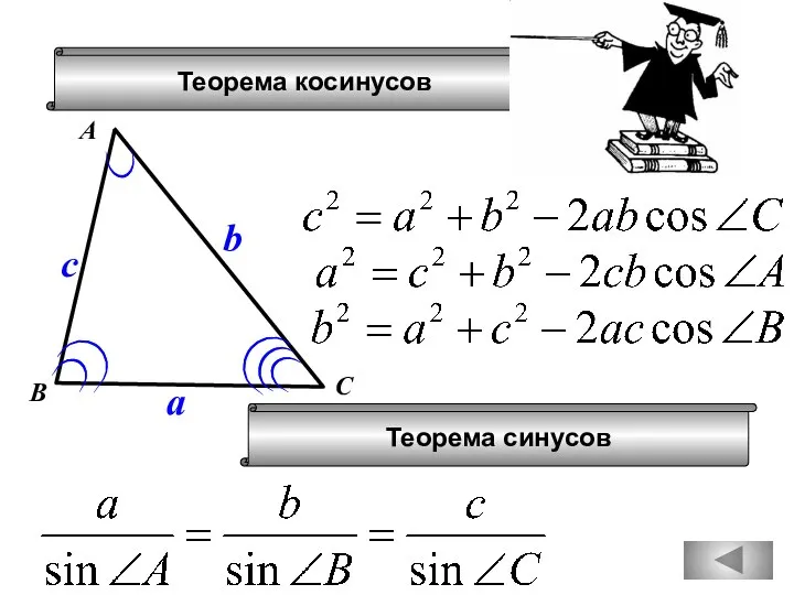 Теорема косинусов А В С a b c Теорема синусов