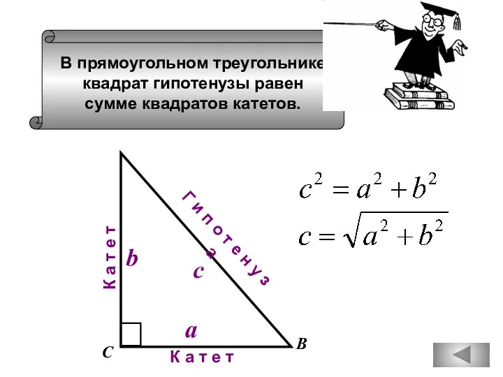 В прямоугольном треугольнике квадрат гипотенузы равен сумме квадратов катетов. В С