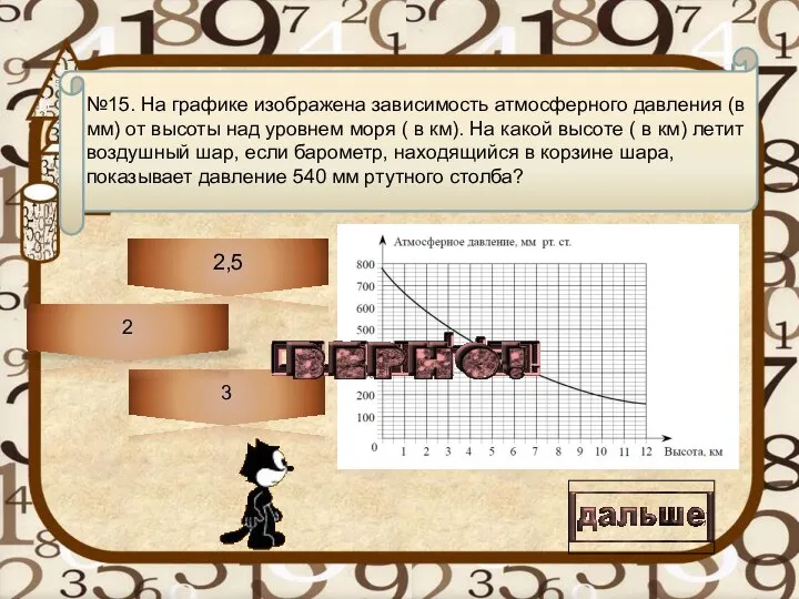 Текст вопроса 2,5 3 2 №15. На графике изображена зависимость атмосферного