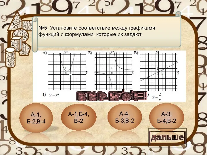 Текст вопроса А-1,Б-4,В-2 А-4,Б-3,В-2 А-1,Б-2,В-4 А-3,Б-4,В-2 №5. Установите соответствие между графиками