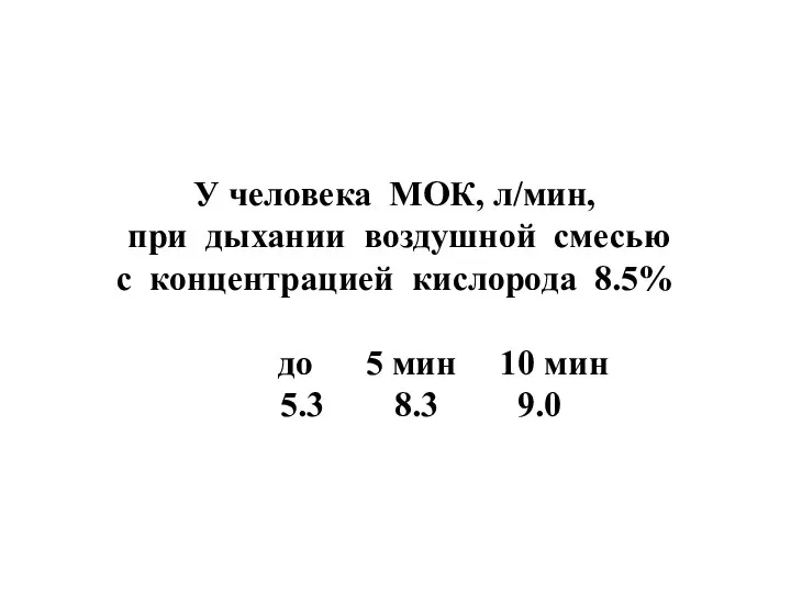 У человека МОК, л/мин, при дыхании воздушной смесью с концентрацией кислорода