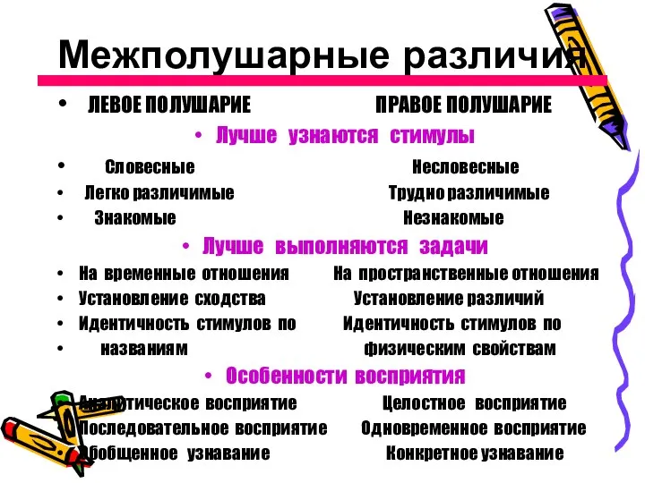 Межполушарные различия ЛЕВОЕ ПОЛУШАРИЕ ПРАВОЕ ПОЛУШАРИЕ Лучше узнаются стимулы Словесные Несловесные