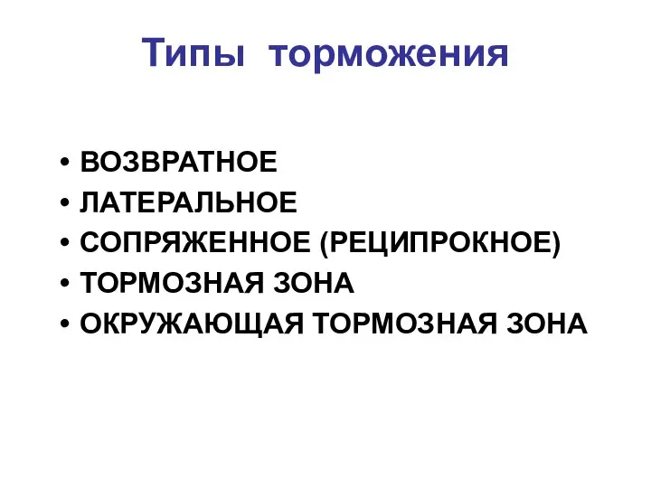 Типы торможения ВОЗВРАТНОЕ ЛАТЕРАЛЬНОЕ СОПРЯЖЕННОЕ (РЕЦИПРОКНОЕ) ТОРМОЗНАЯ ЗОНА ОКРУЖАЮЩАЯ ТОРМОЗНАЯ ЗОНА