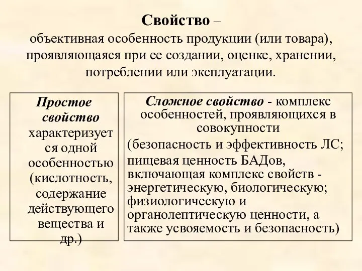 Свойство – объективная особенность продукции (или товара), проявляющаяся при ее создании,