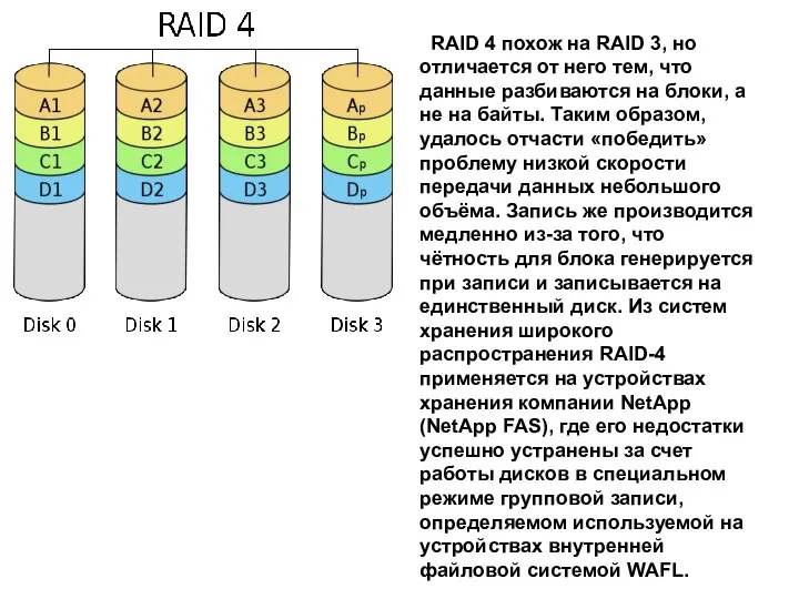 RAID 4 похож на RAID 3, но отличается от него тем,