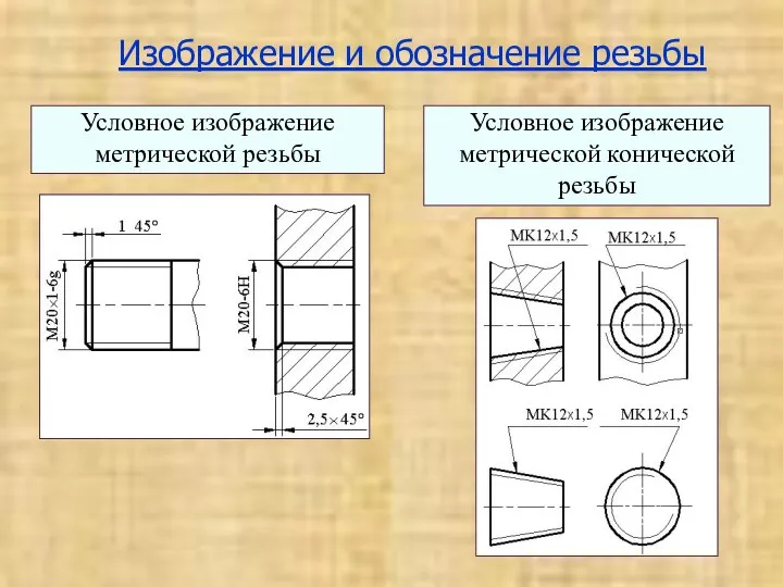 Изображение и обозначение резьбы