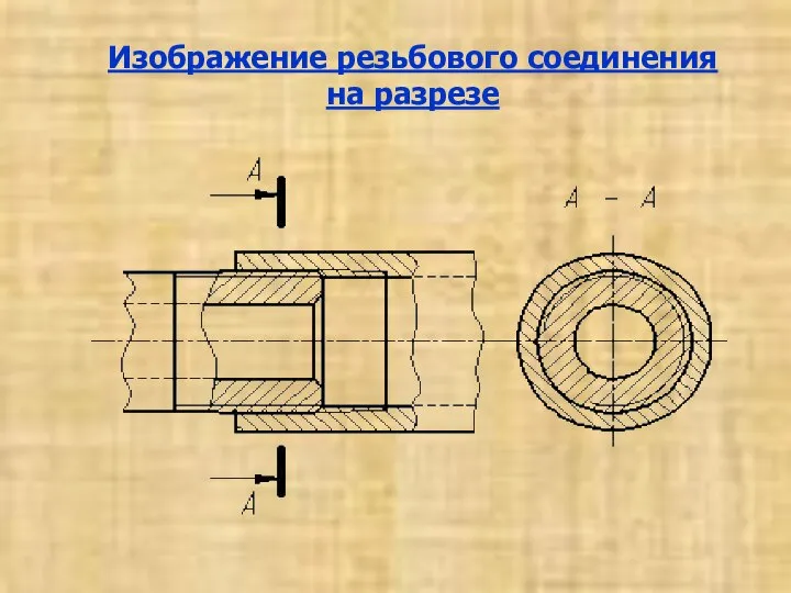 Изображение резьбового соединения на разрезе