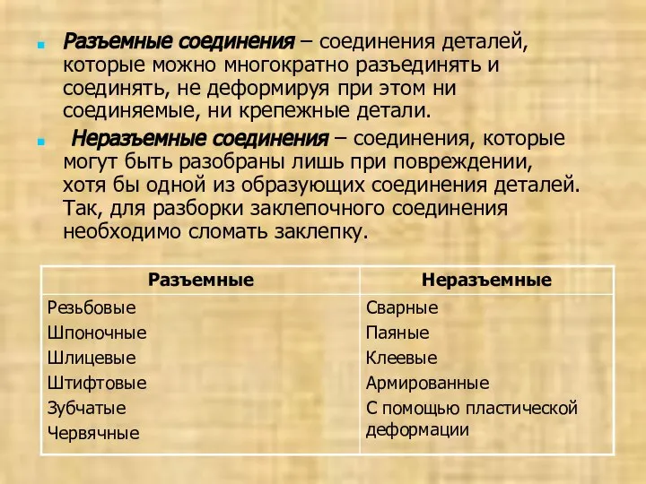 Разъемные соединения – соединения деталей, которые можно многократно разъединять и соединять,