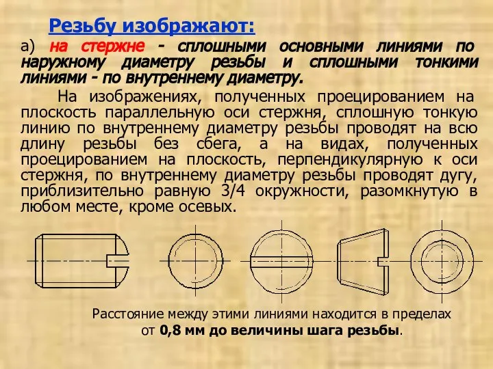 Резьбу изображают: а) на стержне - сплошными основными линиями по наружному