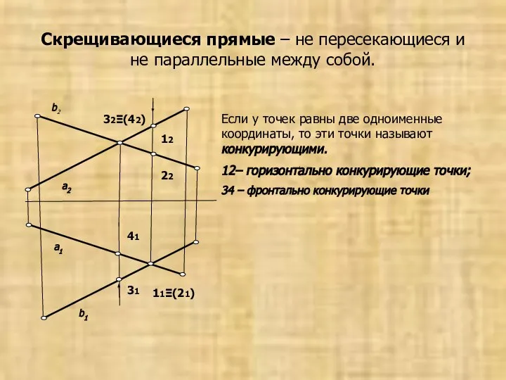 Скрещивающиеся прямые – не пересекающиеся и не параллельные между собой. Если