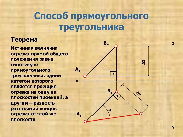 Способ прямоугольного треугольника Теорема Истинная величина отрезка прямой общего положения равна