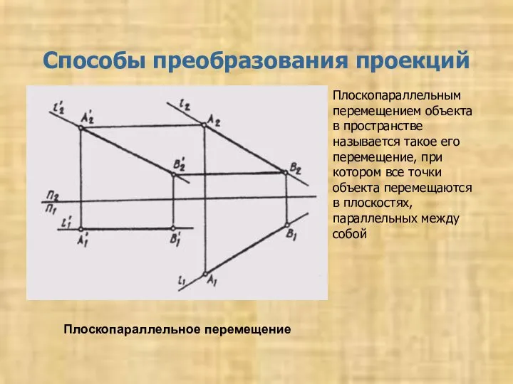 Способы преобразования проекций Плоскопараллельное перемещение Плоскопараллельным перемещением объекта в пространстве называется