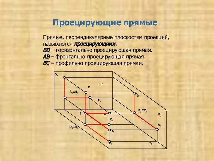 Проецирующие прямые Прямые, перпендикулярные плоскостям проекций, называются проецирующими. ВD – горизонтально