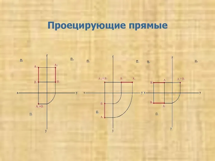 Проецирующие прямые